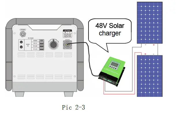 HYSOLIS EXB-4500Wh Li-ion Battery Pack fig 5