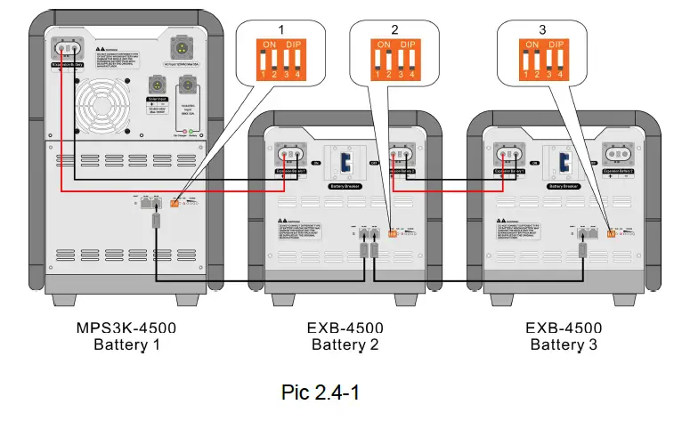 HYSOLIS EXB-4500Wh Li-ion Battery Pack fig 6
