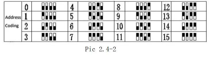 HYSOLIS EXB-4500Wh Li-ion Battery Pack fig 7