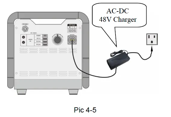 HYSOLIS EXB-4500Wh Li-ion Battery Pack fig 8
