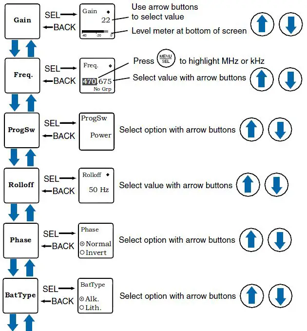 LECTROSONICS-DHu-E01-B1C1-Digital-Handheld-Transmitter-16