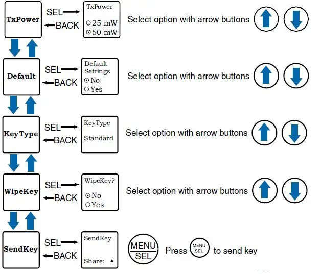 LECTROSONICS-DHu-E01-B1C1-Digital-Handheld-Transmitter-17