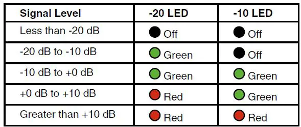 LECTROSONICS-DHu-E01-B1C1-Digital-Handheld-Transmitter-30