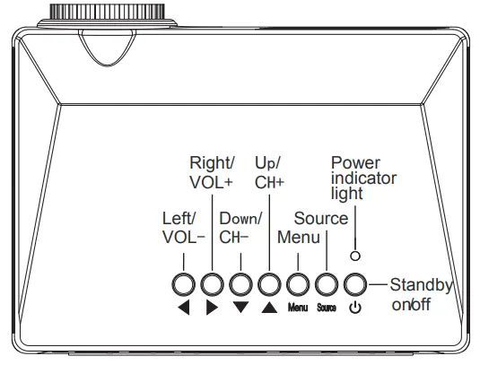 COOPERS OF STORTFORD K365 Mini Home Cinema Projector - Projector panel buttons
