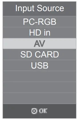 COOPERS OF STORTFORD K365 Mini Home Cinema Projector - Switching input signal