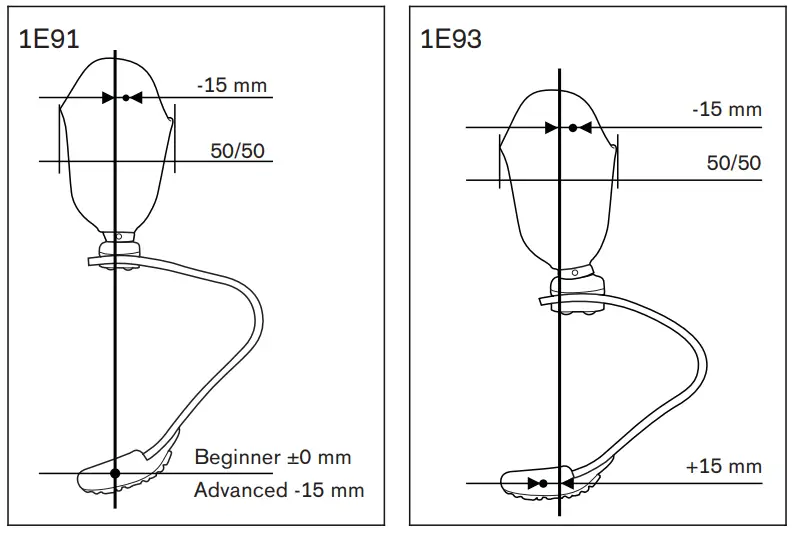 ottobock 1E91 Runner Fitness Prosthetics Lower Limb Prosthetics-fig2