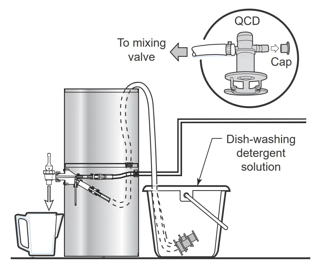TCC2N Narrow Liquid Concentrate Iced Tea Dispensers Cleaning Instructions illustration