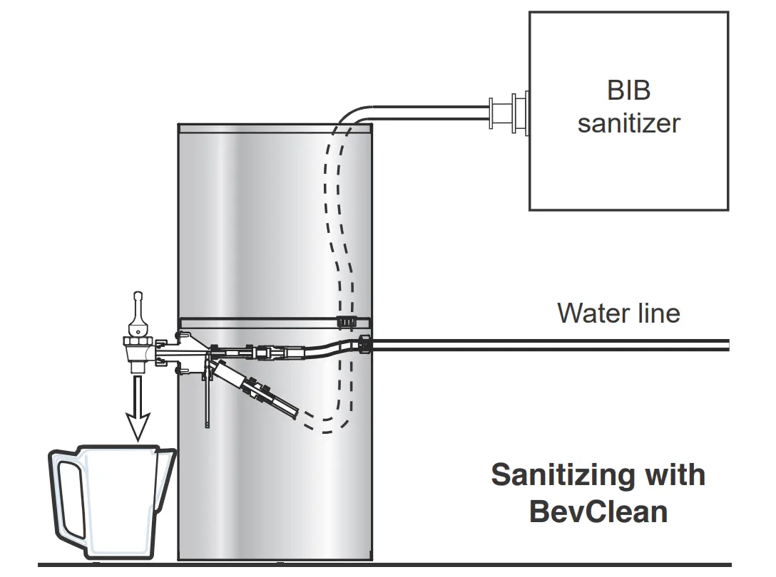 TCC2N Narrow Liquid Concentrate Iced Tea Dispensers Cleaning Instructions illustration