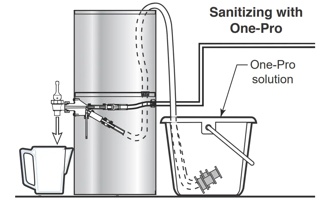 TCC2N Narrow Liquid Concentrate Iced Tea Dispensers Cleaning Instructions illustration