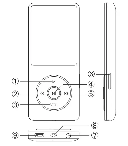 AGPTEK A02T MP3 Music Player - Figure 1