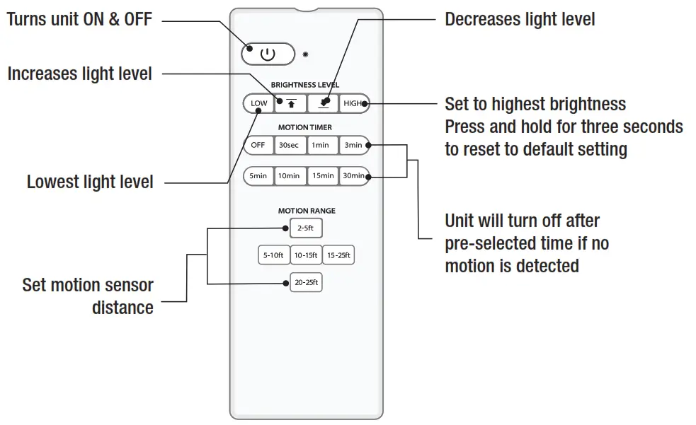 FEIT electric 4ft Shop Light With Motion and Remote - Wireless Remote