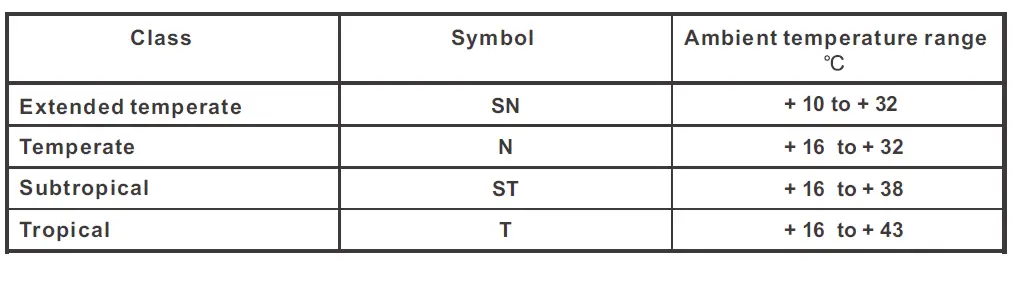 Midea HS-259CN SERIES Liters Chest Freezer, White fig 14