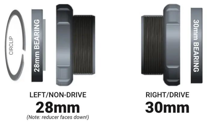 PRAXIS-M30-BB30-Bearing-Rebuild-Kit-fig1