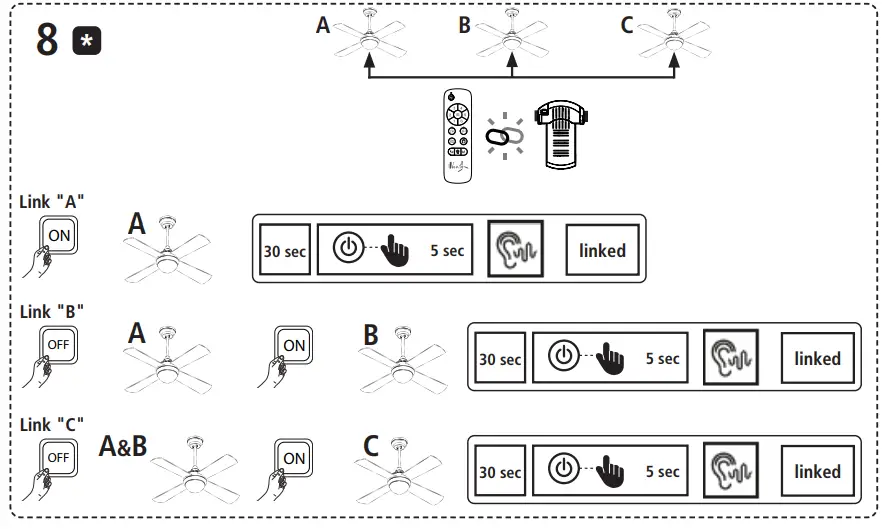 Vento-ACBV250452XB-Raki-Ceiling-Fan-FIG6