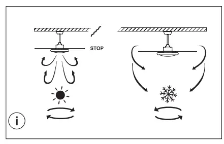 Vento-ACBV250452XB-Raki-Ceiling-Fan-FIG8