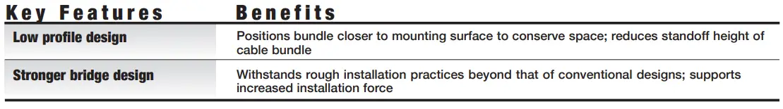 PANDUIT STM2S8-C0 Super-Grip Cable Ties and Cable Tie Mounts-fig3