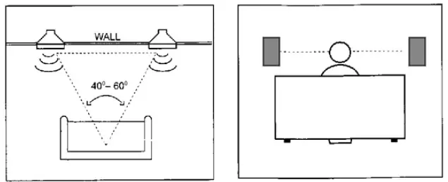 Pyle-PDIC80-P1-IN-CEILING-SPEAKER-fig-3