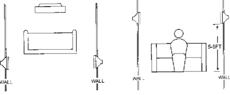 Pyle-PDIC80-P1-IN-CEILING-SPEAKER-fig-4