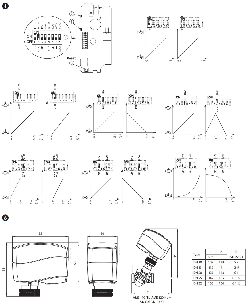 Danfoss AME 110 NL Electric Drive fig 2