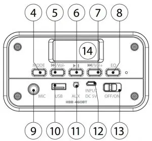FIG 3 SPECIFICATIONS,CONNECTIONS AND BUTTONS
