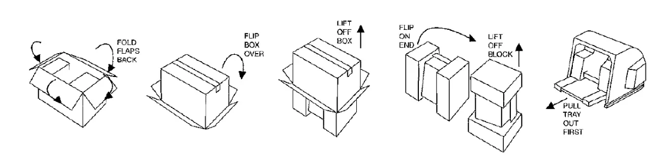 Ronco-3000-showtime-Rotisseries-User-Manual-fig-2