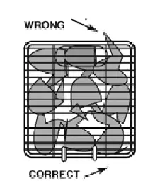 Ronco-3000-showtime-Rotisseries-User-Manual-fig-8