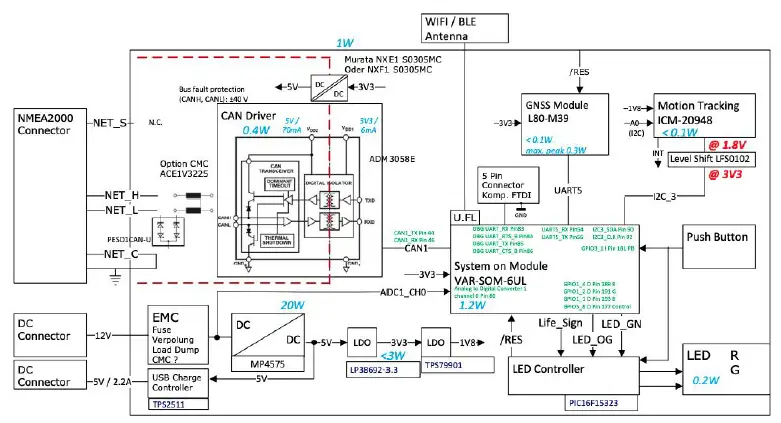 ORCA-Core-Chartplotter-2