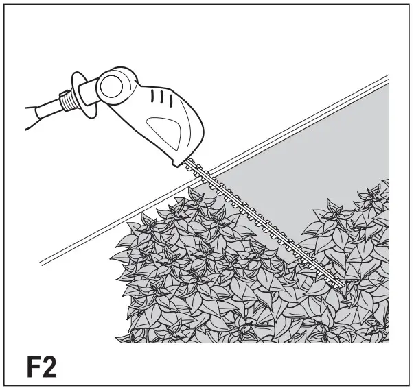 Hints for optimum use