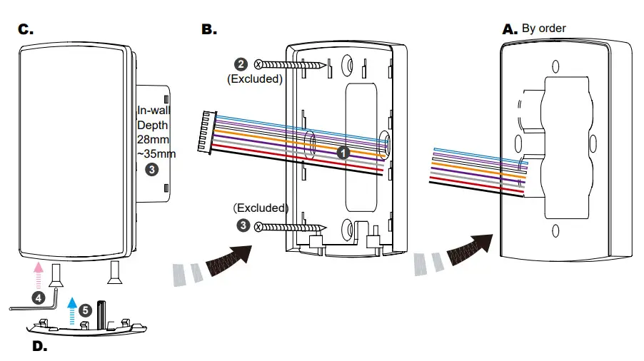 SOYAL AR 888 US Proximity Controller Keypad - FIGURE 7