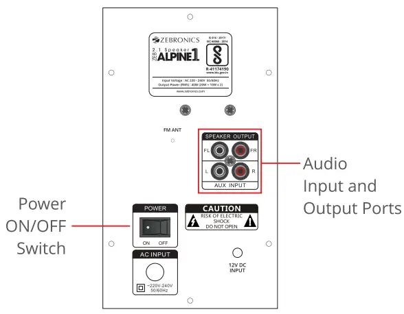 Back Panel Description