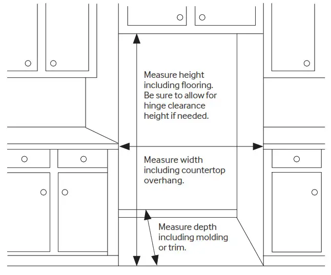 Be sure your new fridge will fit - Standard Depth Refrigerator 1