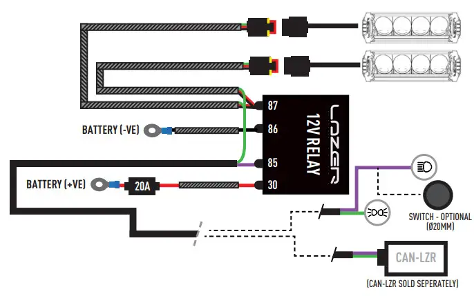 LAZER Toyota Hilux 2021 Plus Grille Integration Kit - Figure 3