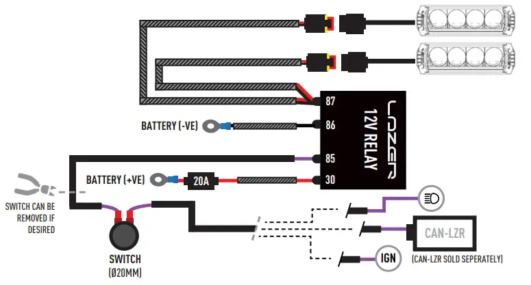 LAZER Toyota Hilux 2021 Plus Grille Integration Kit - Figure 4
