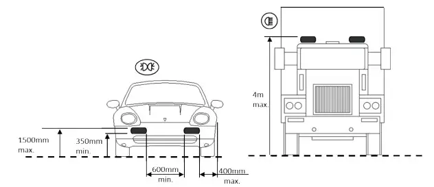LAZER Toyota Hilux 2021 Plus Grille Integration Kit - Figure 8
