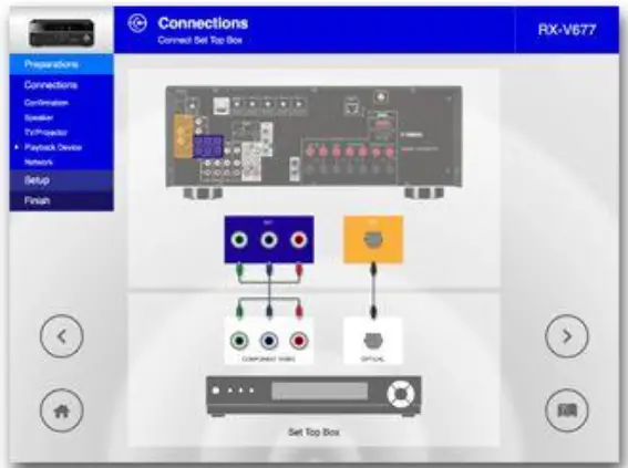 Yamaha YHT-5920UBL MusicCast Home Theater in a Box, Compatible with Alexa-7