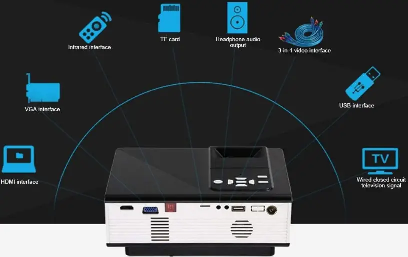 ASHATA-VS314-Home-Cinema-LCD-Movie-Projector-fig-2