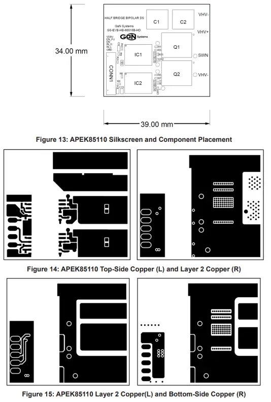 PCB Layout