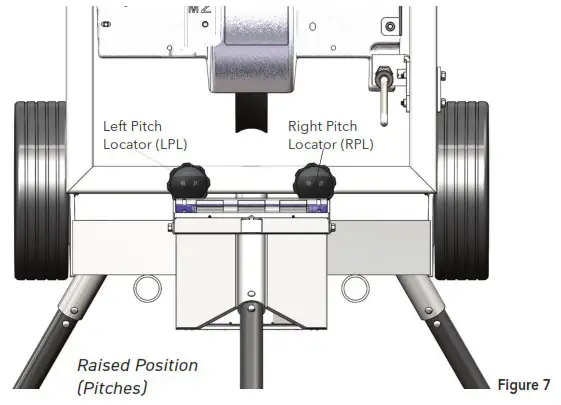SPORTS ATTACK I Hack Attack Baseball Machine - PITCH LOCATORS 2