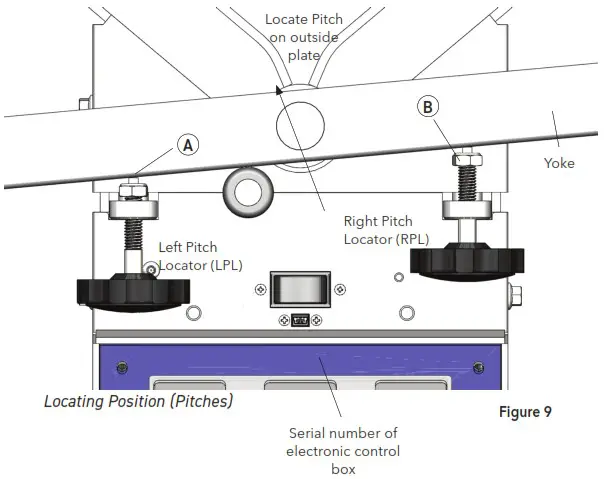 SPORTS ATTACK I Hack Attack Baseball Machine - PITCH LOCATORS 5