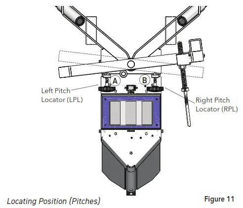 SPORTS ATTACK I Hack Attack Baseball Machine - PITCH LOCATORS 7