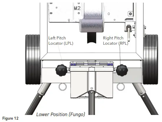 SPORTS ATTACK I Hack Attack Baseball Machine - PITCH LOCATORS 8
