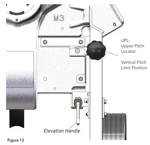 SPORTS ATTACK I Hack Attack Baseball Machine - PITCH LOCATORS 9