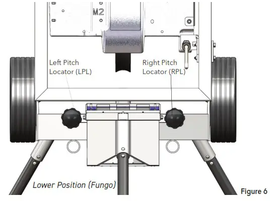 SPORTS ATTACK I Hack Attack Baseball Machine - PITCH LOCATORS