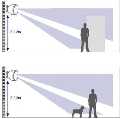 CHUANGO DML-100 Multipurpose Sensor-9