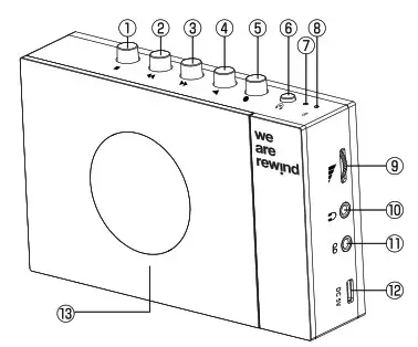 we are rewind WE 001 Series Cassette Player and Recorder - location of controls