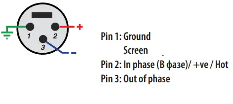 ROTEL-RC-1590MKII-Stereo-Control-Amplifier-fig 1