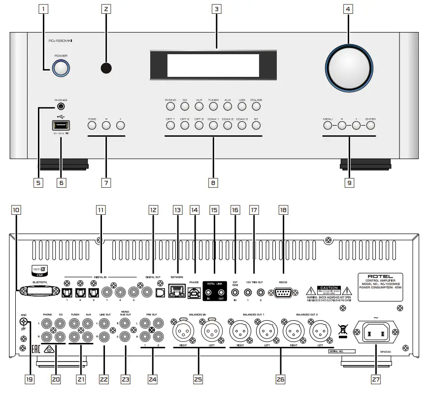 ROTEL-RC-1590MKII-Stereo-Control-Amplifier-fig 2