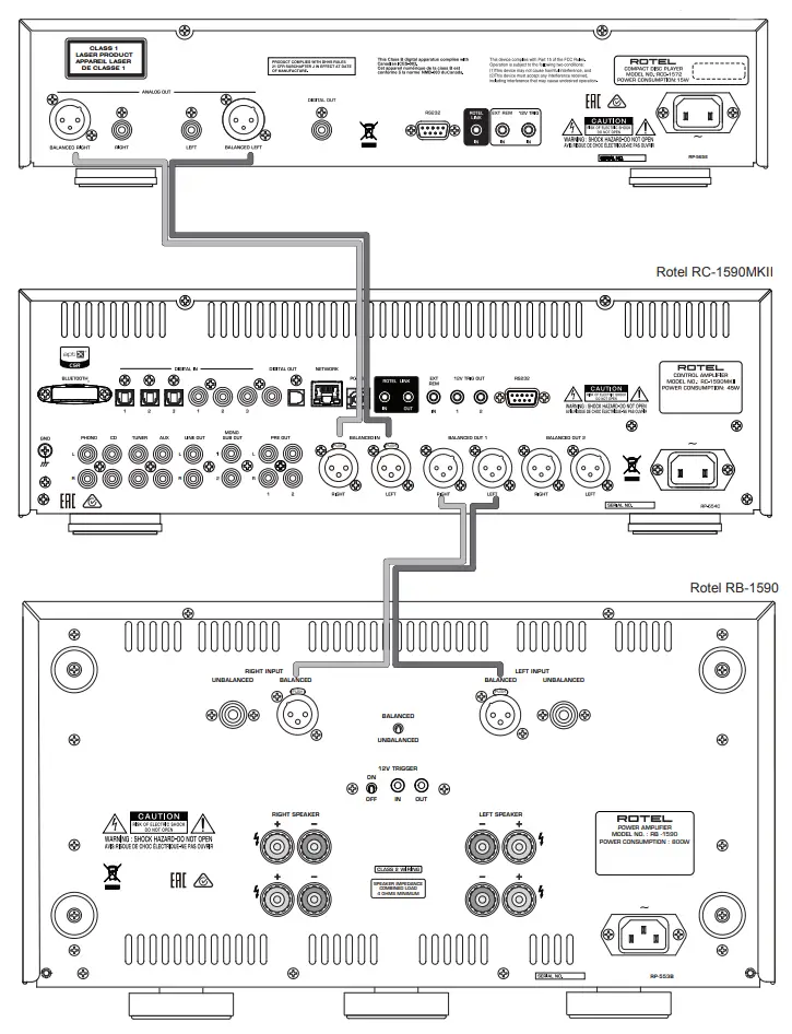ROTEL-RC-1590MKII-Stereo-Control-Amplifier-fig 5