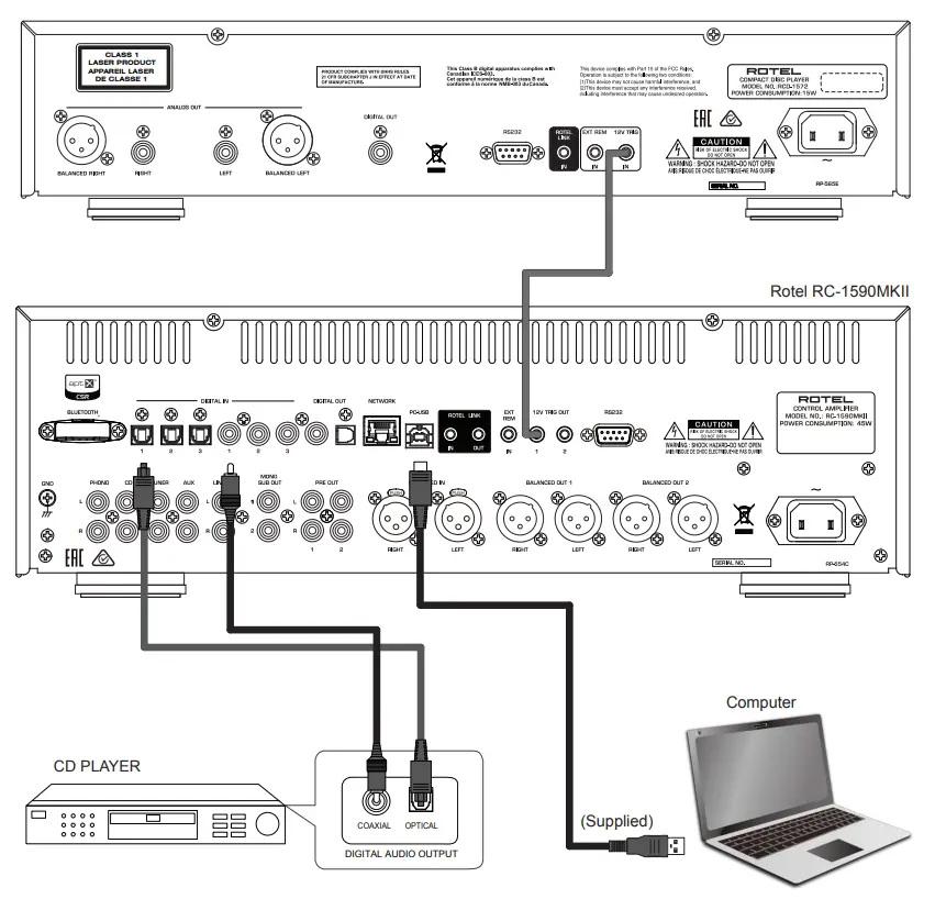 ROTEL-RC-1590MKII-Stereo-Control-Amplifier-fig 6