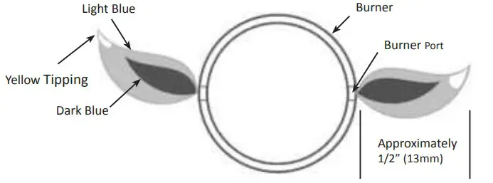 Maintenance Instructions